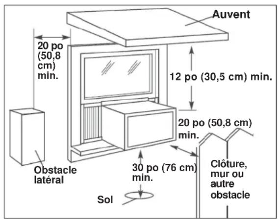 DANBY DAC050BAUWDB - ENDROIT - 1