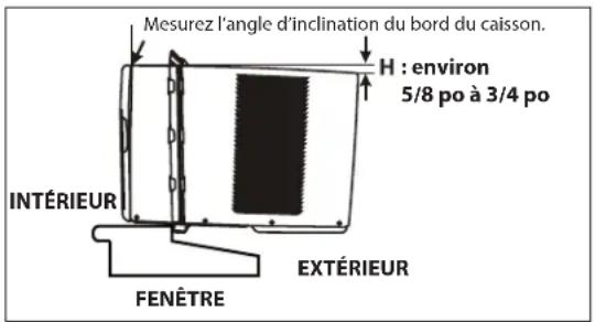 DANBY DAC050BAUWDB - VITESSE DU VENTILATEUR : - 1