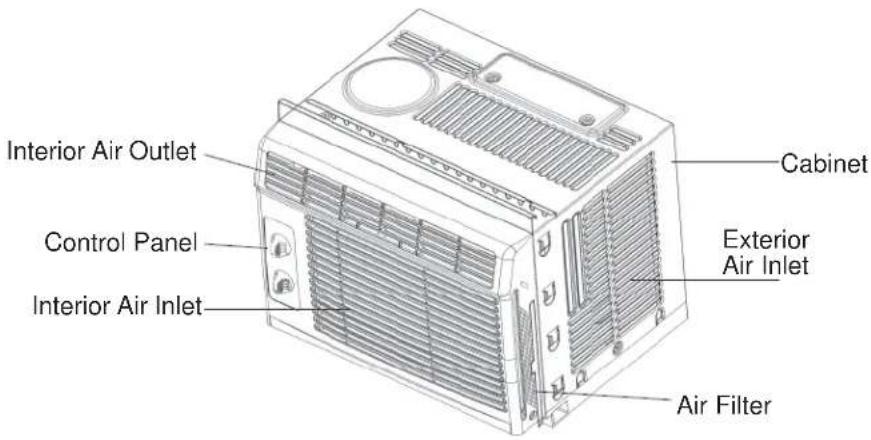 DANBY DAC050BAUWDB - FEATURES - 1