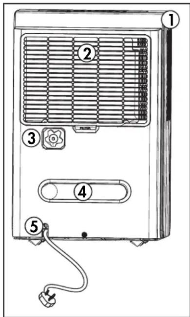 DANBY DDR060BFCWDB - Back - 1