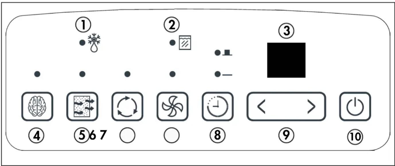 DANBY DDR060BFCWDB - Power Button - 1