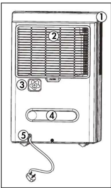 DANBY DDR030BHWDB - Avant - 2