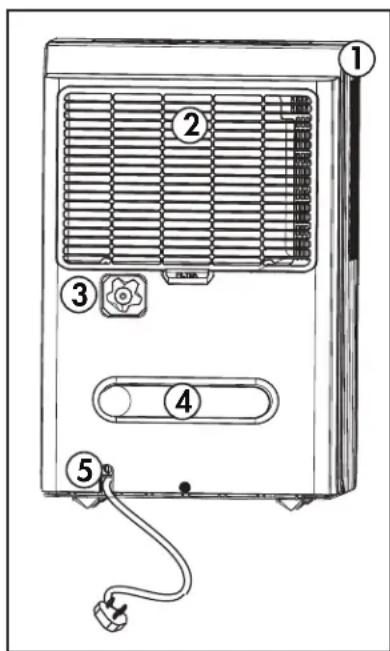 DANBY DDR030BHWDB - Back - 1