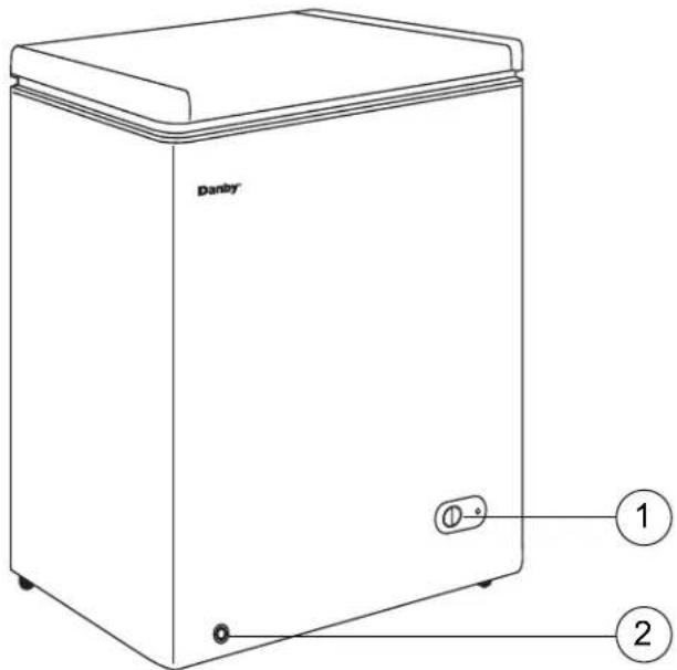 Danby® ① ②