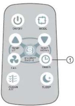 DANBY DAC12010E - USING THE REMOTE CONTROLLER BUTTONS - 1