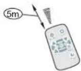 DANBY DAC12010E - USING THE REMOTE CONTROL - 2