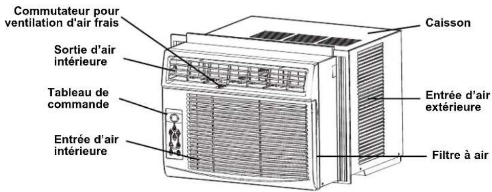 DANBY DAC12010E - Caractéristiques - 1
