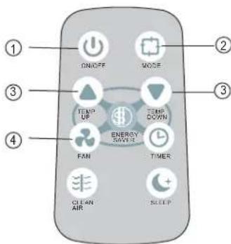 DANBY DAC12010E - NOTE - 1