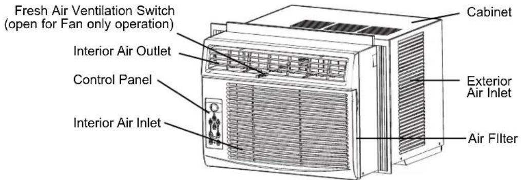 DANBY DAC12010E - Features - 1
