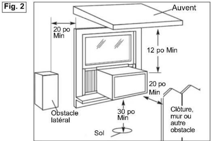 DANBY DAC12010E - ENDROIT - 1