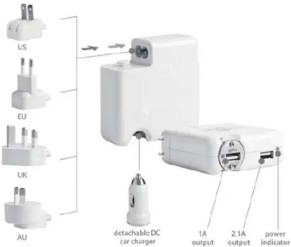 CONCEPTRONIC CUSBCHARKIT - Installation & Utilisation - 1