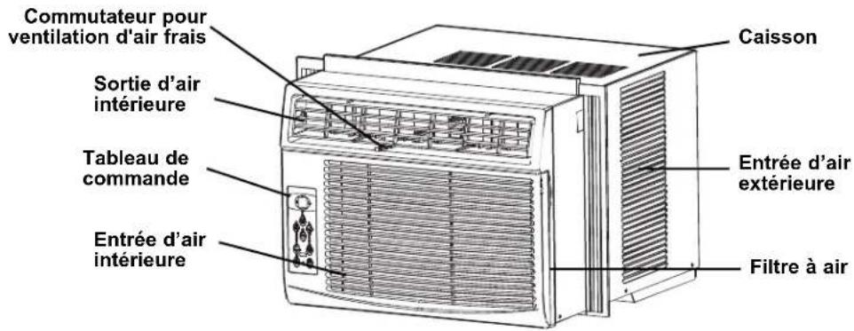 DANBY DAC10011E - Caracteristiques - 1