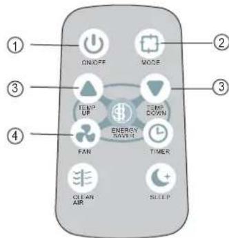 DANBY DAC10011E - NOTE - 1