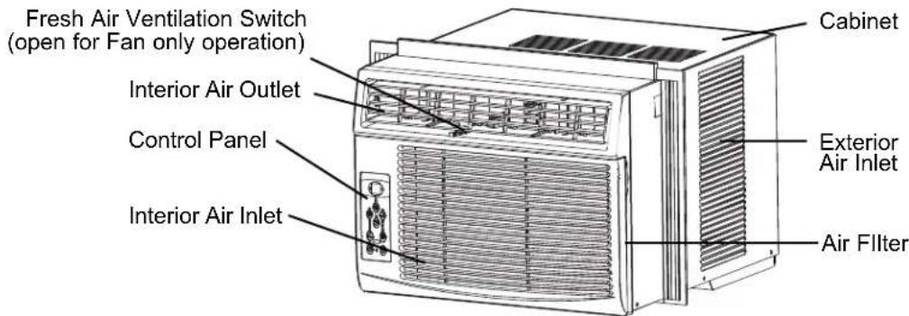 DANBY DAC10011E - Features - 1