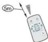DANBY DAC10011E - USING THE REMOTE CONTROL - 2