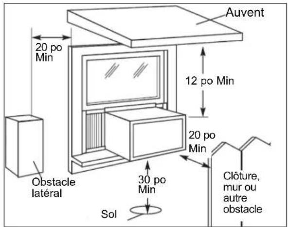 DANBY DAC10011E - ENDROIT - 1