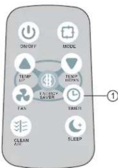 DANBY DAC10011E - UTILISATION DES BOUTONS DE LA TÉLÉCOMMANDE - 1