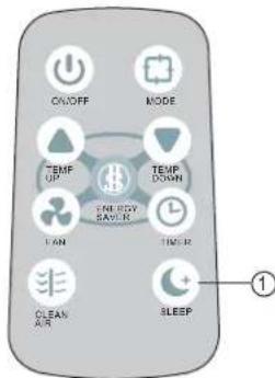 DANBY DAC10011E - ROTATION - 1