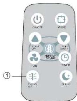 DANBY DAC10011E - TIMER OPERATION To set the Auto-start time. - 1