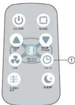 DANBY DAC10011E - Mode Sommeil - 1