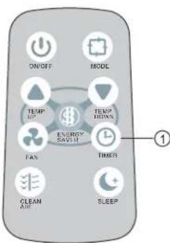 DANBY DAC10011E - USING THE REMOTE CONTROLLER BUTTONS - 1