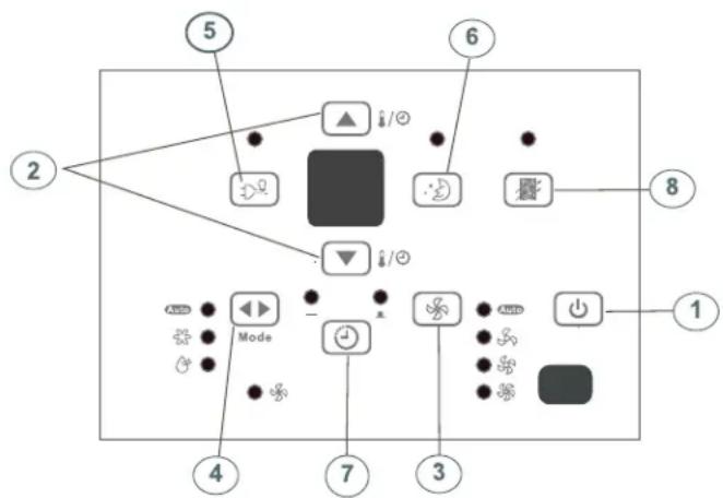 DANBY DAC180BBUWDB - FONCTIONS SUPPLEMENTAIRES : - 1