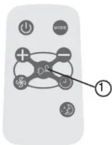DANBY DAC180BBUWDB - ÉCONOMISEUR D'ENERGIE - 1