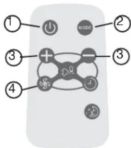 DANBY DAC180BBUWDB - MODE BUTTON - 2