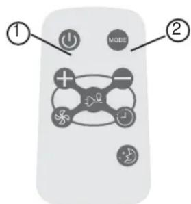 DANBY DAC180BBUWDB - MODE BUTTON - 3