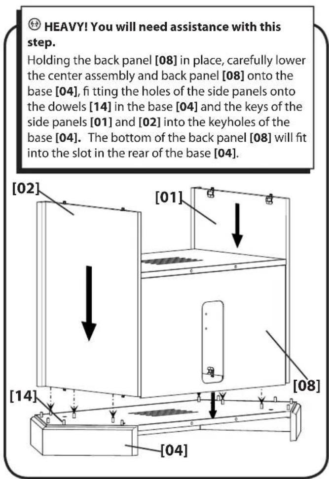 HEAVY! You will need assistance with this step. Holding the back panel [08] in place, carefully lower the center assembly and back panel [08] onto the base [04], fitting the holes of the side panels onto the dowels [14] in the base [04] and the keys of the side panels [01] and [02] into the keyholes of the base [04]. The bottom of the back panel [08] will fit into the slot in the rear of the base [04]. [02] [01] [08] [14] [04]