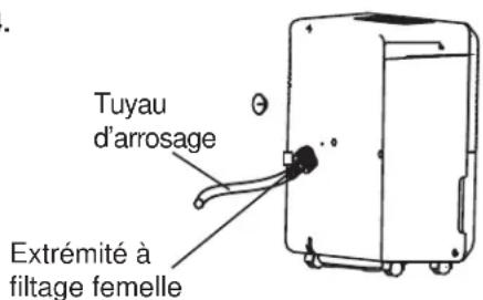 DANBY ADR70B6PC - ENLÈVEMENT DE L'EAU RECUEILLIE - 6