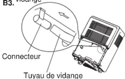 DANBY ADR70B6PC - ENLÈVEMENT DE L'EAU RECUEILLIE - 5