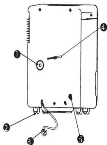 DANBY ADR70B6PC - Back: - 1