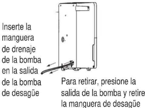 DANBY ADR70B6PC - EXTRACCION DEL AGUA ACUMULADA - 3