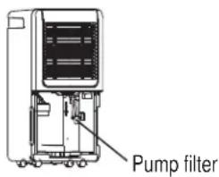 DANBY ADR70B6PC - REMOVING COLLECTED WATER - 2