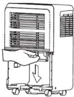DANBY ADR70B6PC - When not using the unit for long periods of time - 2