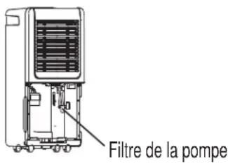 DANBY ADR70B6PC - ENLÉVEMENT DE L'EAU RECUEILLIE - 2