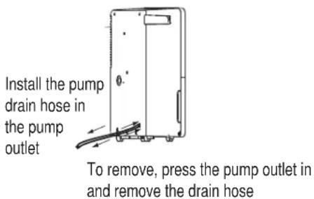DANBY ADR70B6PC - REMOVING COLLECTED WATER - 3