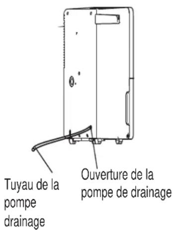 DANBY ADR70B6PC - ENLÉVEMENT DE L'EAU RECUEILLIE - 1