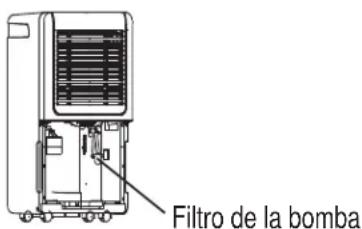 DANBY ADR70B6PC - EXTRACCION DEL AGUA ACUMULADA - 2