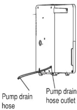 DANBY ADR70B6PC - REMOVING COLLECTED WATER - 1