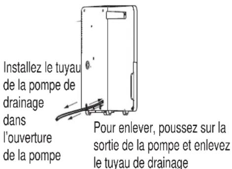 DANBY ADR70B6PC - ENLÉVEMENT DE L'EAU RECUEILLIE - 3