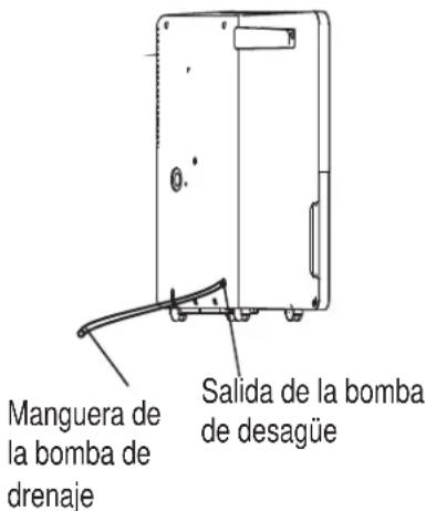 DANBY ADR70B6PC - EXTRACCION DEL AGUA ACUMULADA - 1