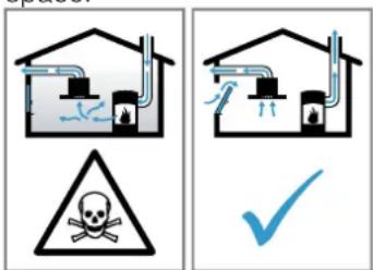 NEFF V58YHQ4C0 - WARNING – Risk of poisoning! - 1