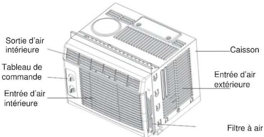 DANBY DAC080MUB1GDB - CARACTERISTIQUES - 1
