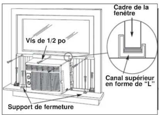 DANBY DAC080MUB1GDB - Pour compléter l'installation - 1