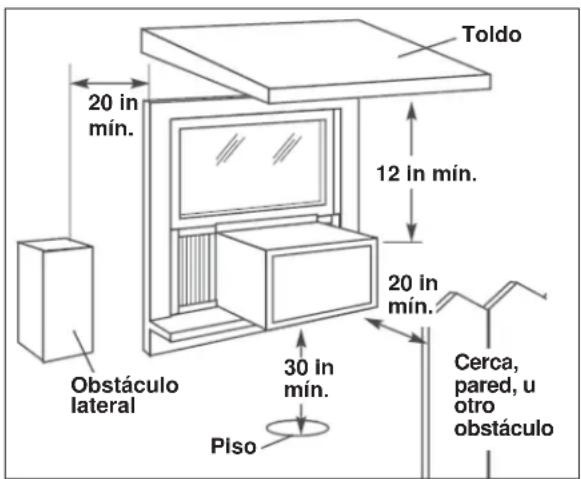 DANBY DAC080MUB1GDB - UBICACION - 1