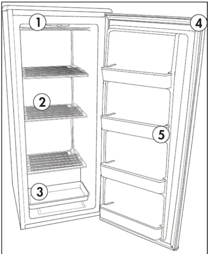 Diagram of a refrigerator with numbered compartments for identification