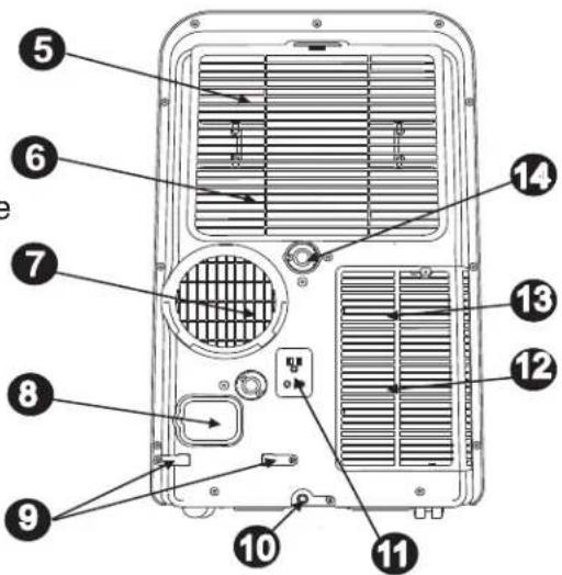DANBY DPA140UB1WDB - UNIT STRUCTURE - 2