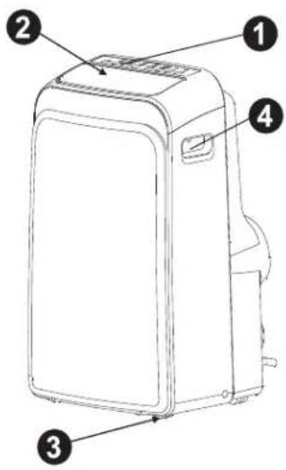 DANBY DPA140UB1WDB - STRUCTURE DE L'APPAREIL - 1